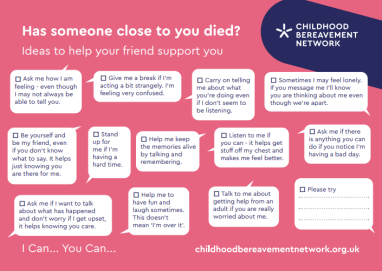 Postcard with tips to give a friend who is supporting a grieving child